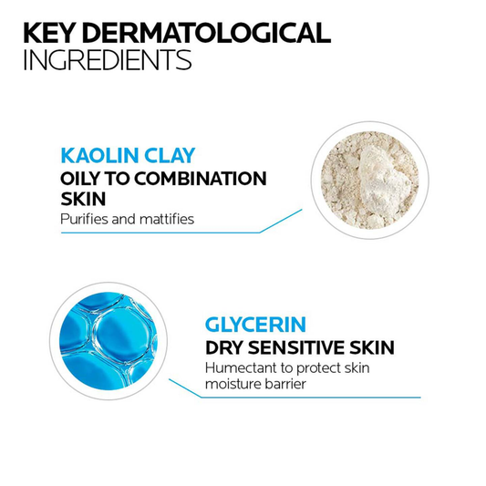 Effaclar Purifying Clay Mask