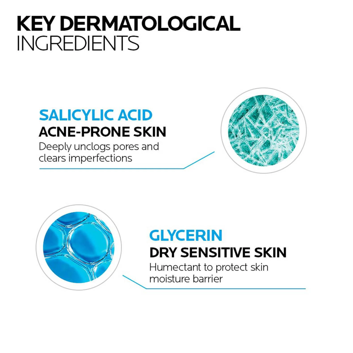 Effaclar Mat Face Moisturizer, 40ml