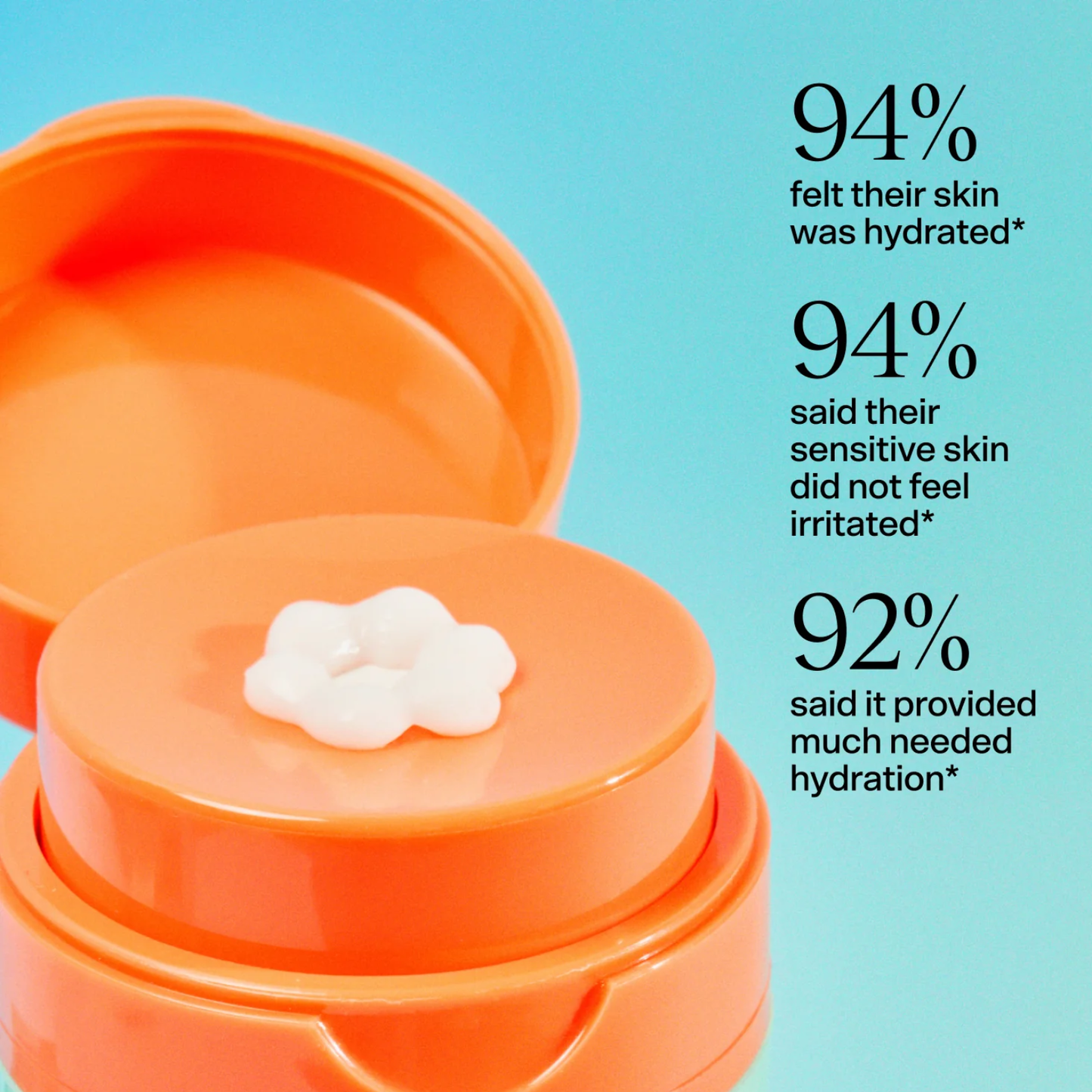 Slam Dunk Hydrating Cream Moisturizer, 50ml