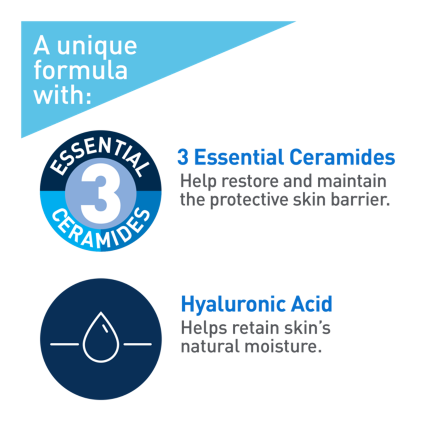 Salicylic Acid Cream for Rough & Bumpy Skin, 340g