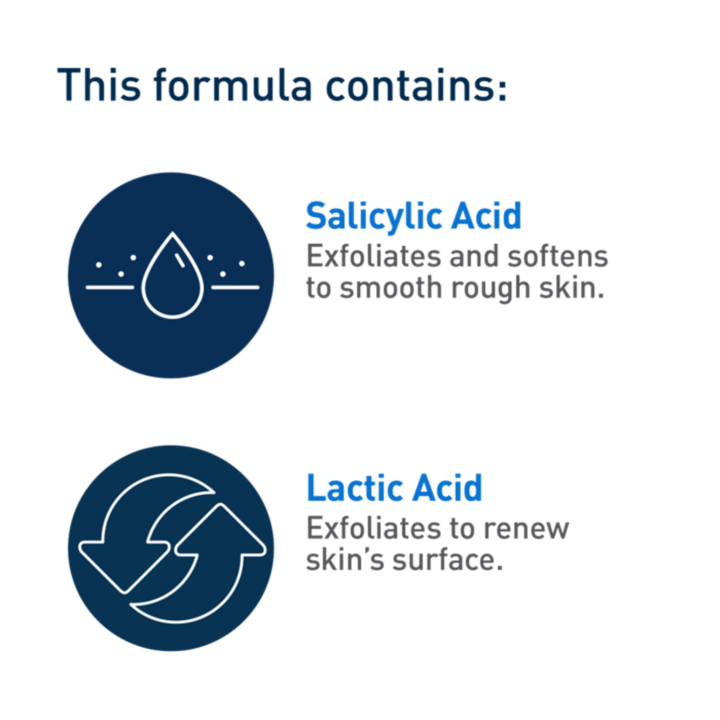 Salicylic Acid Cream for Rough & Bumpy Skin, 340g