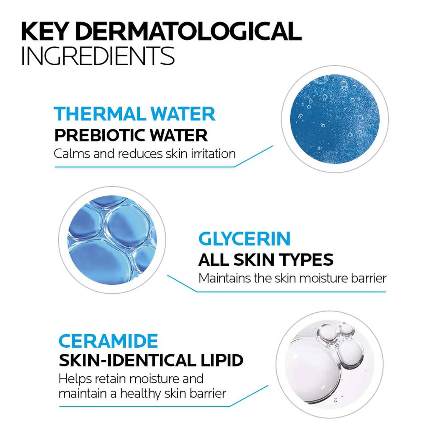 Toleriane Sensitive Cream Face Moisturizer, 40ml